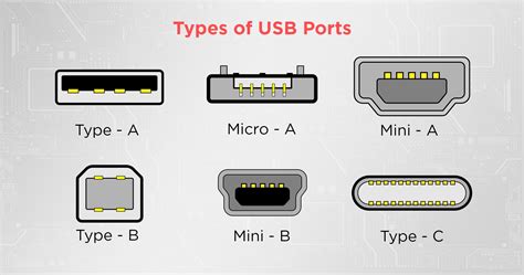 usb type-c 奥まで刺さらない、そしてデジタル時代の接続性について考える